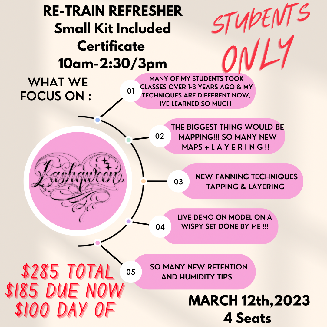 STUDENTS ONLY - RE-TRAIN REFRESHER